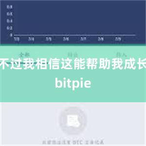 不过我相信这能帮助我成长bitpie