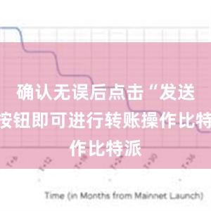 确认无误后点击“发送”按钮即可进行转账操作比特派