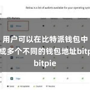 用户可以在比特派钱包中生成多个不同的钱包地址bitpie