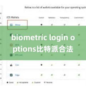 biometric login options比特派合法