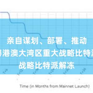 亲自谋划、部署、推动实施粤港澳大湾区重大战略比特派解冻