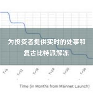 为投资者提供实时的处事和复古比特派解冻